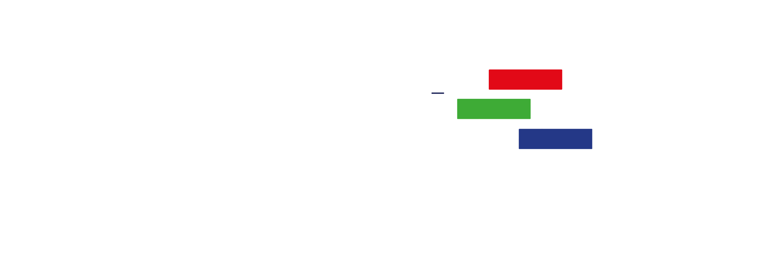 Cosmos Sistemas Integrados